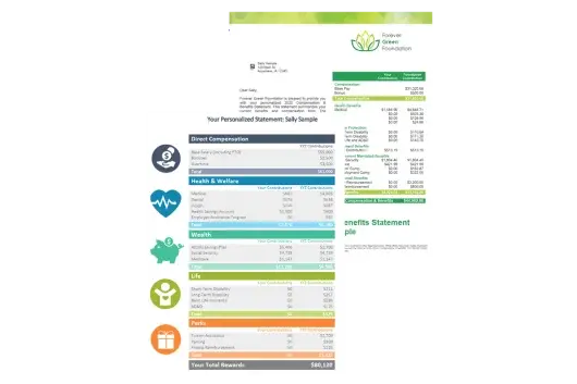 Total Rewards Statements