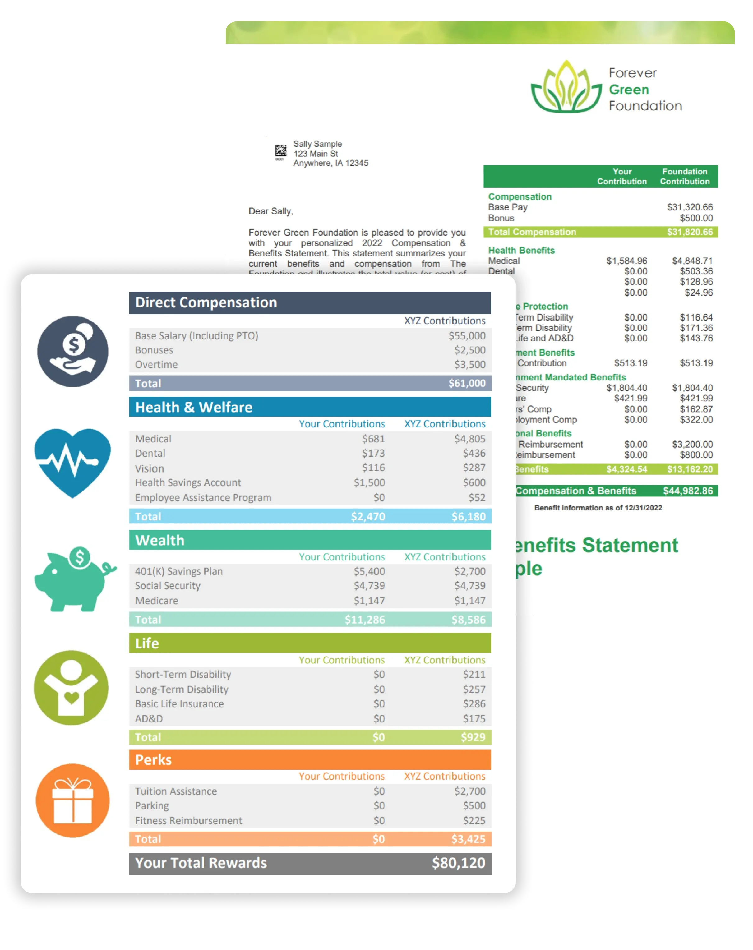 Total Rewards Statements