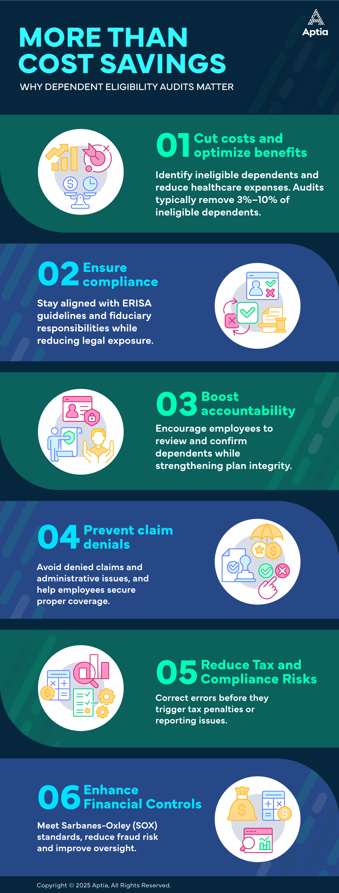 5 Ways Technology Simplifies Open Enrollment